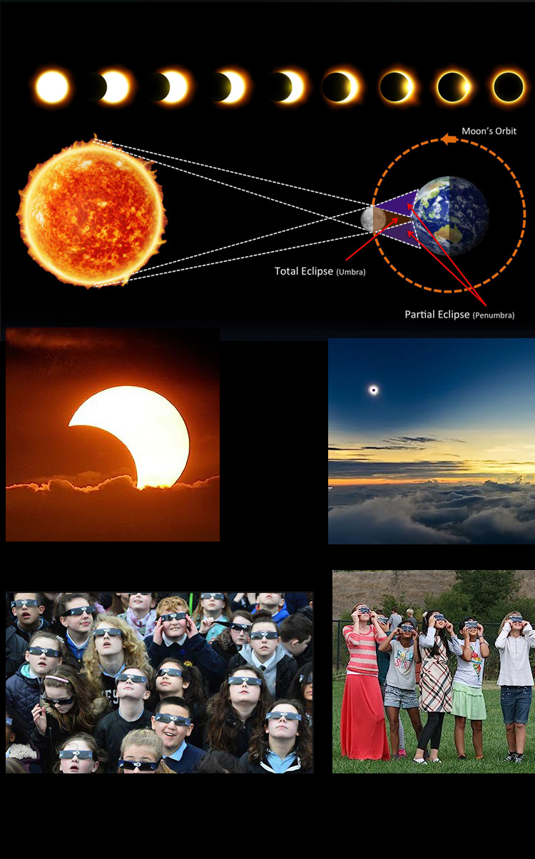 solar eclipse glasses (11)